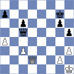 Amitpal - Briscoe (Chess.com INT, 2021)