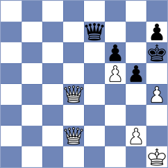 Magallanes - Tymrakiewicz (chess.com INT, 2024)