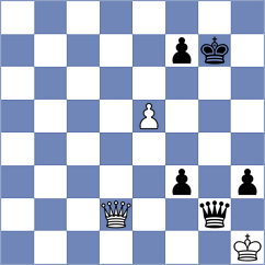 Kassimov - Druska (Chess.com INT, 2021)