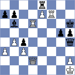 Nguyen - Balacek (Chess.com INT, 2021)