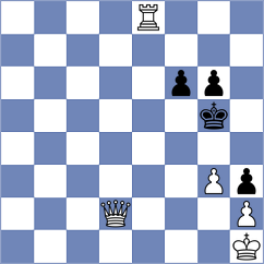 Arias - Evdokimov (chess.com INT, 2023)