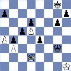 Caglar - Kjartansson (Chess.com INT, 2020)