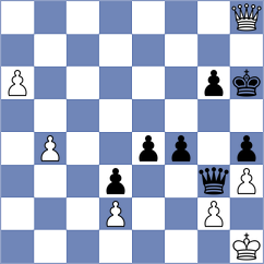 Harika - Eljanov (chess.com INT, 2023)