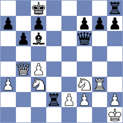 Abrashkin - Posthuma (Chess.com INT, 2021)