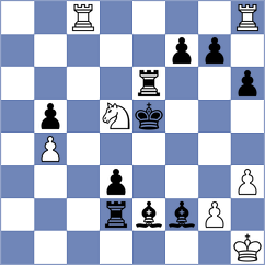 Winter Atwell - Ynojosa Aponte (Chess.com INT, 2020)
