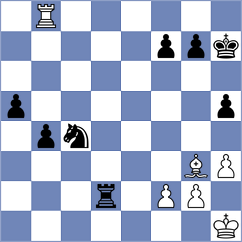 Muetsch - Durarbayli (chess.com INT, 2023)