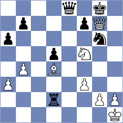 Serikbay - Provaznik (chess.com INT, 2021)