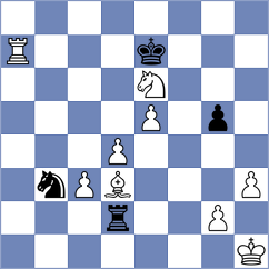 Kochiev - Cueto (chess.com INT, 2024)