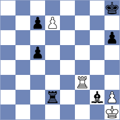 Mohammad - Moliboga (Chess.com INT, 2020)