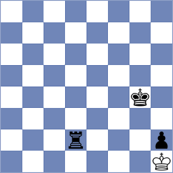 Bashirli - Injac (FIDE Online Arena INT, 2024)
