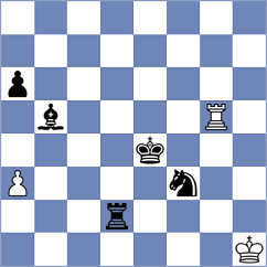Dyachuk - Vachier Lagrave (chess.com INT, 2024)