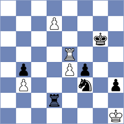 Tabak - Shtyka (Chess.com INT, 2021)