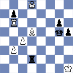 Moroni - Megalios (chess.com INT, 2023)