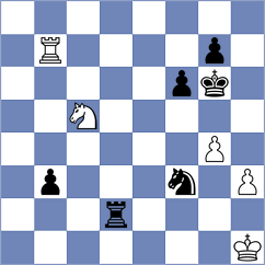 Haydon - Nakamura (Chess.com INT, 2020)
