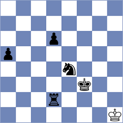 Mazanchenko - Mikhalsky (Chess.com INT, 2021)