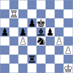 Alboredo - Patino Garcia (Chess.com INT, 2021)
