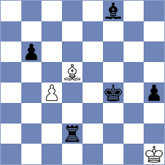 Danielian - Castellanos Rodriguez (chess.com INT, 2024)