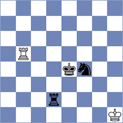 Berend - Miroshnichenko (Chess.com INT, 2020)