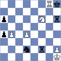 Mujumdar - Arabidze (chess.com INT, 2021)