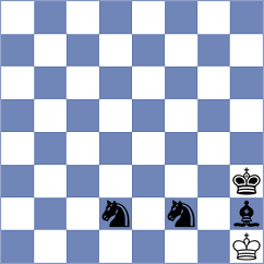 Kepeshchuk - Kuzubov (Chess.com INT, 2021)