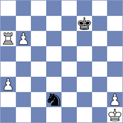 Sailer - Huang (chess.com INT, 2024)