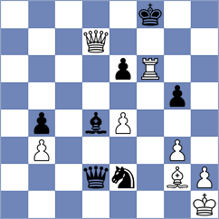 Molina - Goncharov (chess.com INT, 2021)