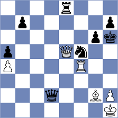 Ashiku - Masango (Chess.com INT, 2021)