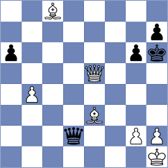 Clawitter - Sonnenschein (chess.com INT, 2024)