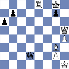 Miller - Castillo Pena (chess.com INT, 2023)