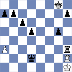 Yeshchenko - Wanyama (chess.com INT, 2022)