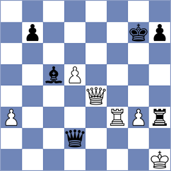 Harika - Aroesti (chess.com INT, 2022)