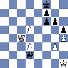 Garrido Dominguez - Crevatin (chess.com INT, 2023)