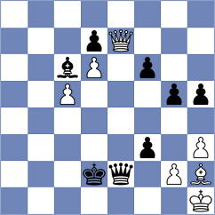 Zou - Fromm (chess.com INT, 2024)