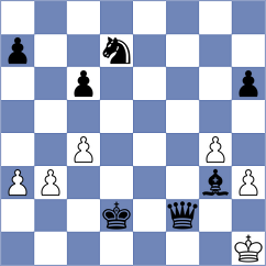 Cavanah - Rudykh (chess.com INT, 2022)