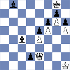 Skaric - Abdi (chess.com INT, 2023)