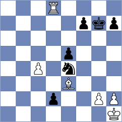 Womacka - Xia (chess.com INT, 2023)
