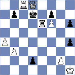 Becerra Rivero - Abushinov (chess.com INT, 2021)