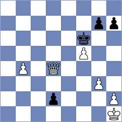 Diaz Camallonga - Rajmohan (chess.com INT, 2023)