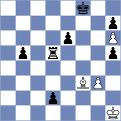 Nikzad - Jamshidi (Chess.com INT, 2021)