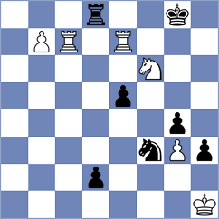 Pliukha - Sharshenbekov (chess.com INT, 2024)
