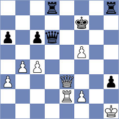 Jia - Indjic (Chess.com INT, 2021)