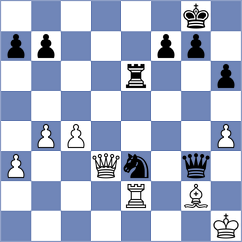Chen - Tarnowska (chess.com INT, 2024)
