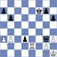Ibarra - Uzcategui Rodriguez (chess.com INT, 2024)