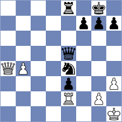 Krzywda - Aldokhin (chess.com INT, 2024)