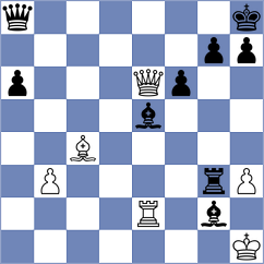 Yevchenko - Martinez Fernandez (chess.com INT, 2024)