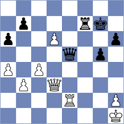 Rozman - Palencia (chess.com INT, 2024)