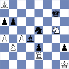 Vukmirovic - Kelemen (Chess.com INT, 2021)