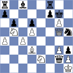 Biernacki - Hernandez Amura (chess.com INT, 2024)