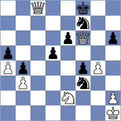 Murzin - Perera Alfonso (chess.com INT, 2021)