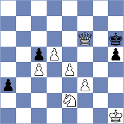 Solon - Guzman Moneo (chess.com INT, 2021)
